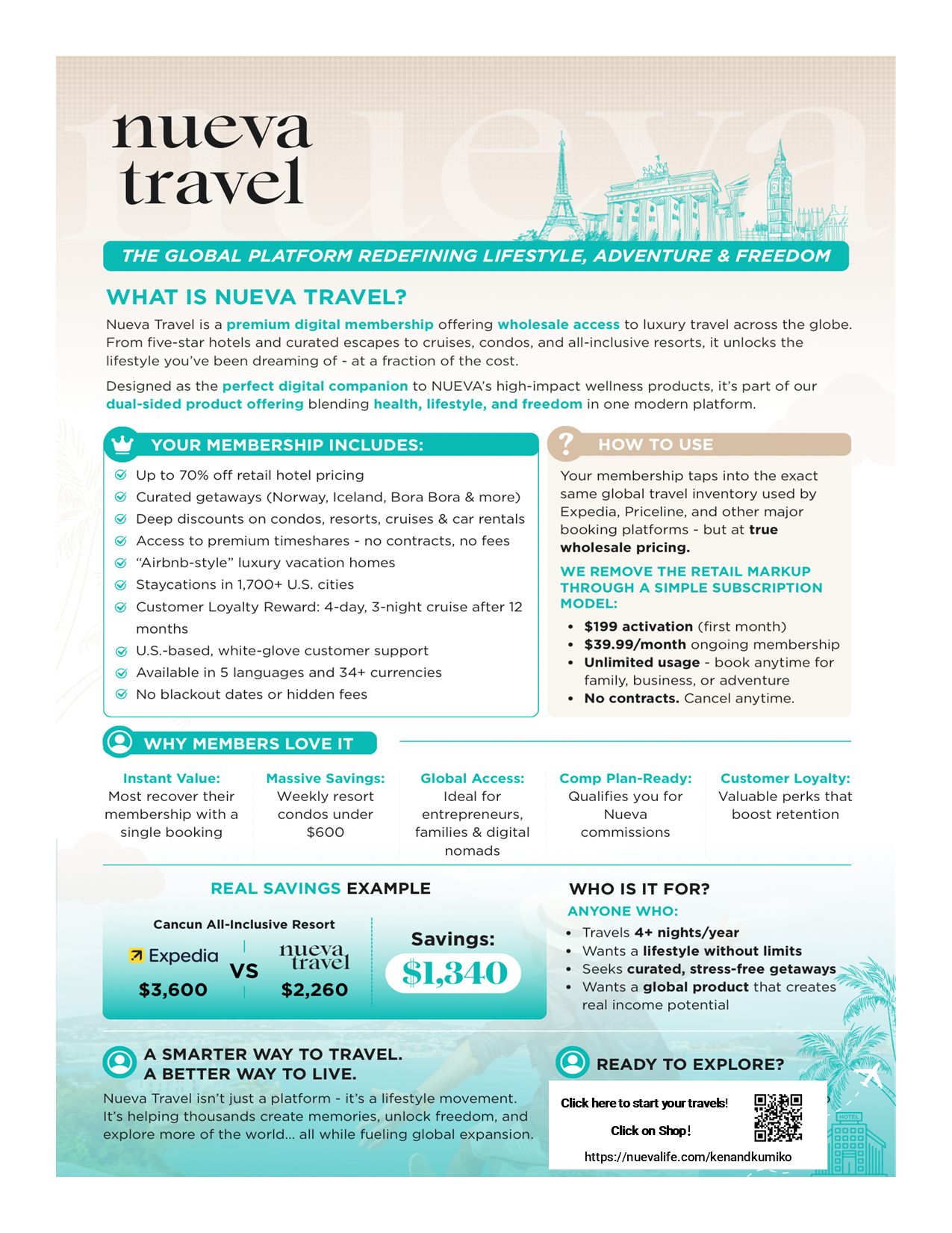 Nueva Travel Info! Click on Shop! https://nuevalife.com/kenandkumiko